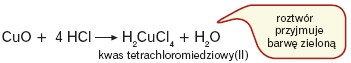 Reakcja tlenku miedzi(II) ze stężonym kwasem solnym