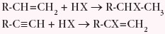 addycja cząsteczki HX do alkenów lub alkinów