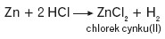 Powstawanie chlorku cynku(II)