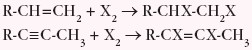 addycja cząsteczki X2 do alkenów lub alkinów