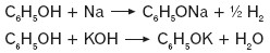 Reakcja fenolu z metalami aktywnymi i mocnymi zasadami