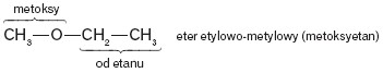 Eter etylo-metylowy
