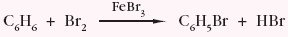 halogenowanie węglowodorów aromatycznych w obecności katalizatora