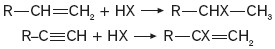Addycja cząsteczki HX do alkenów lub alkinów