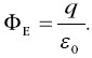 Prawo Gaussa wzór