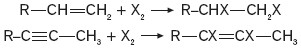 Addycja cząsteczki X2 do alkenów i alkinów