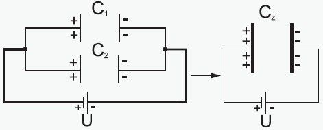 Kondensatory połączone równolegle