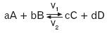 Równanie reakcji jednoetapowej odwracalnej
