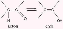 tautomery keto-enolowe (istnieją w stanie równowagi)