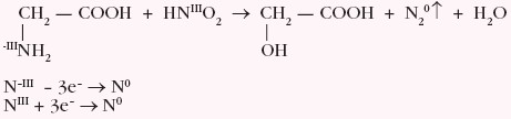 Synproporcjonowanie aminokwasów