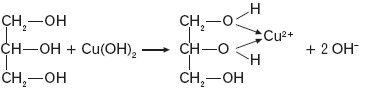 Reakcja alkoholi z wodorotlenkiem miedzi(II)