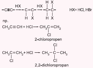 Addycja halogenowodorów do cząsteczki alkinu