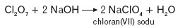 Reakcja tlenku chloru z zasadami