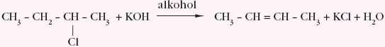Eliminacja cząsteczki halogenowodoru