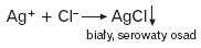 Wykrywanie jonów Cl- w reakcji z jonami Ag+