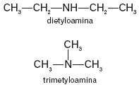Przykładowe aminy symetryczne