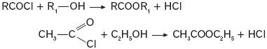 Amonoliza chlorku acetylu