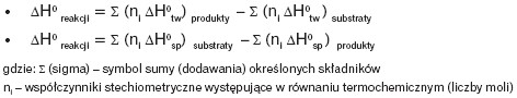 Standardowe wartości molowych entalpii tworzenia i spalania ΔH0