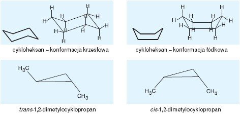 Izomery konformacyjne cykloalkanów