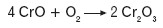 Reakcja tlenku chromu(II) z tlenem