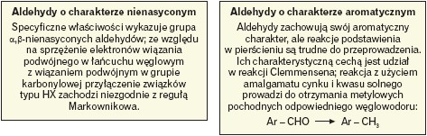Charakter aldehydów