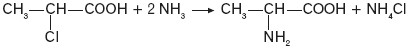 Powstawanie α-aminokwasów